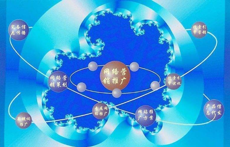 黄龙新媒体运营企业需要掌握的网络推广技巧有哪些